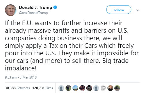 Donald Trump EU cars Tariffs