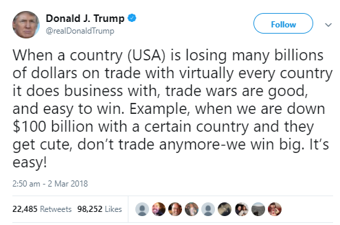 Donald Trump Steel Tariffs Tweet