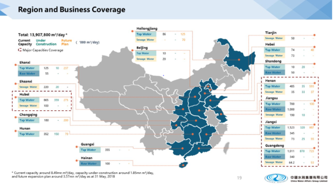 Map showing location of water distribution for China Water Affairs Group