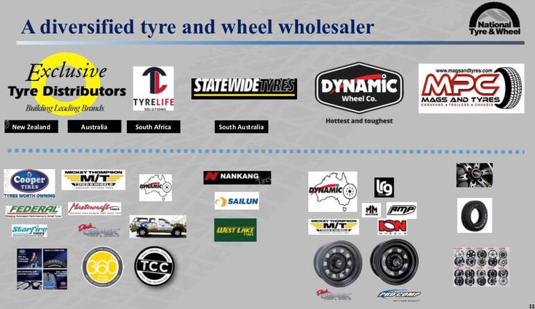NTD - A diversified tyre and wheel wholesaler