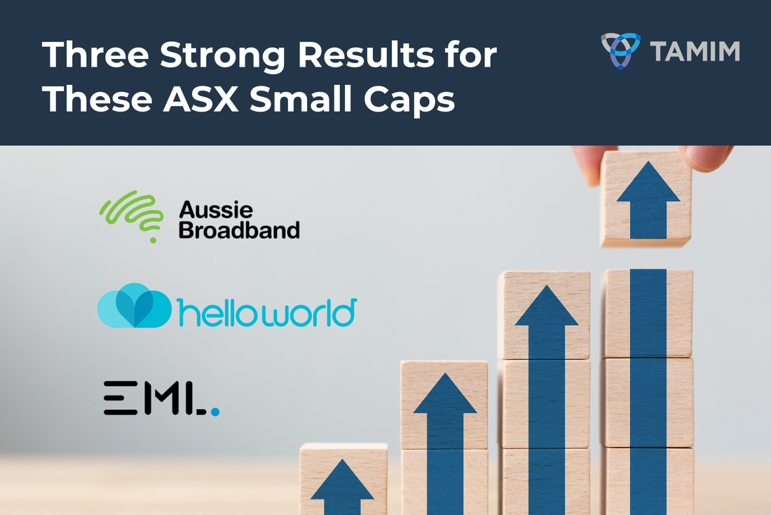 Three Strong Results for These ASX Small Caps