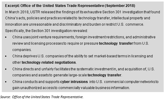 US Trade Representative Excerpt